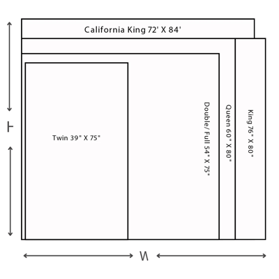 Knox II - Luxury Firm Dimensions Diagram