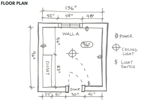 measuring a wall