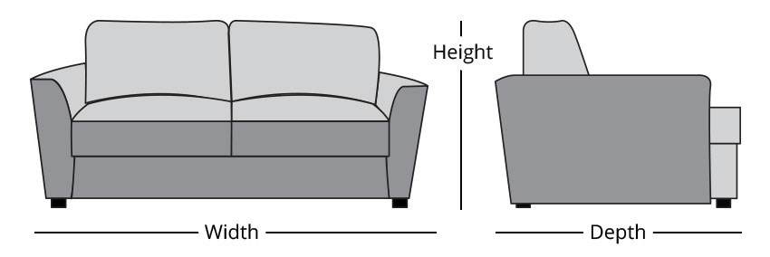measuring furniture